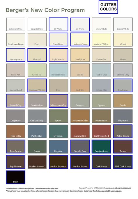 berger sheet metal|berger trim coil color chart.